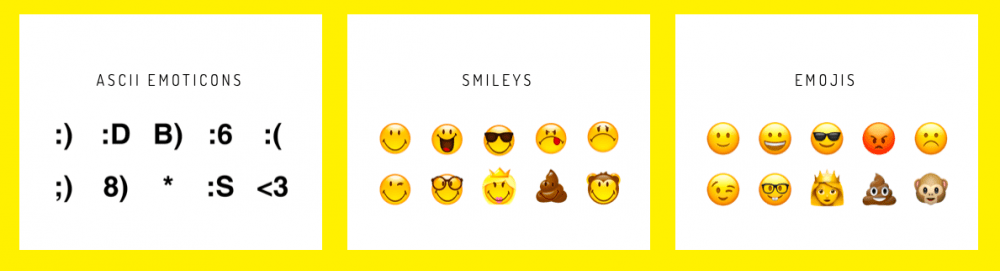 Différence entre emoji, émoticone et smiley