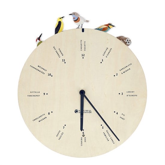 Horloge chants d'oiseaux