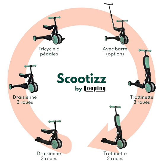 Draisienne évolutive 5 en 1 Scootizz Looping