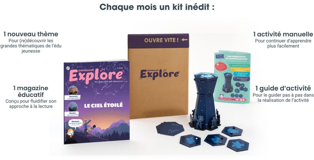 Kit créatif Pandacraft